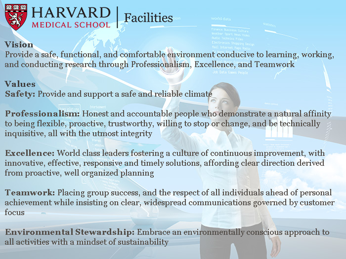 harvard medical school personal statement examples